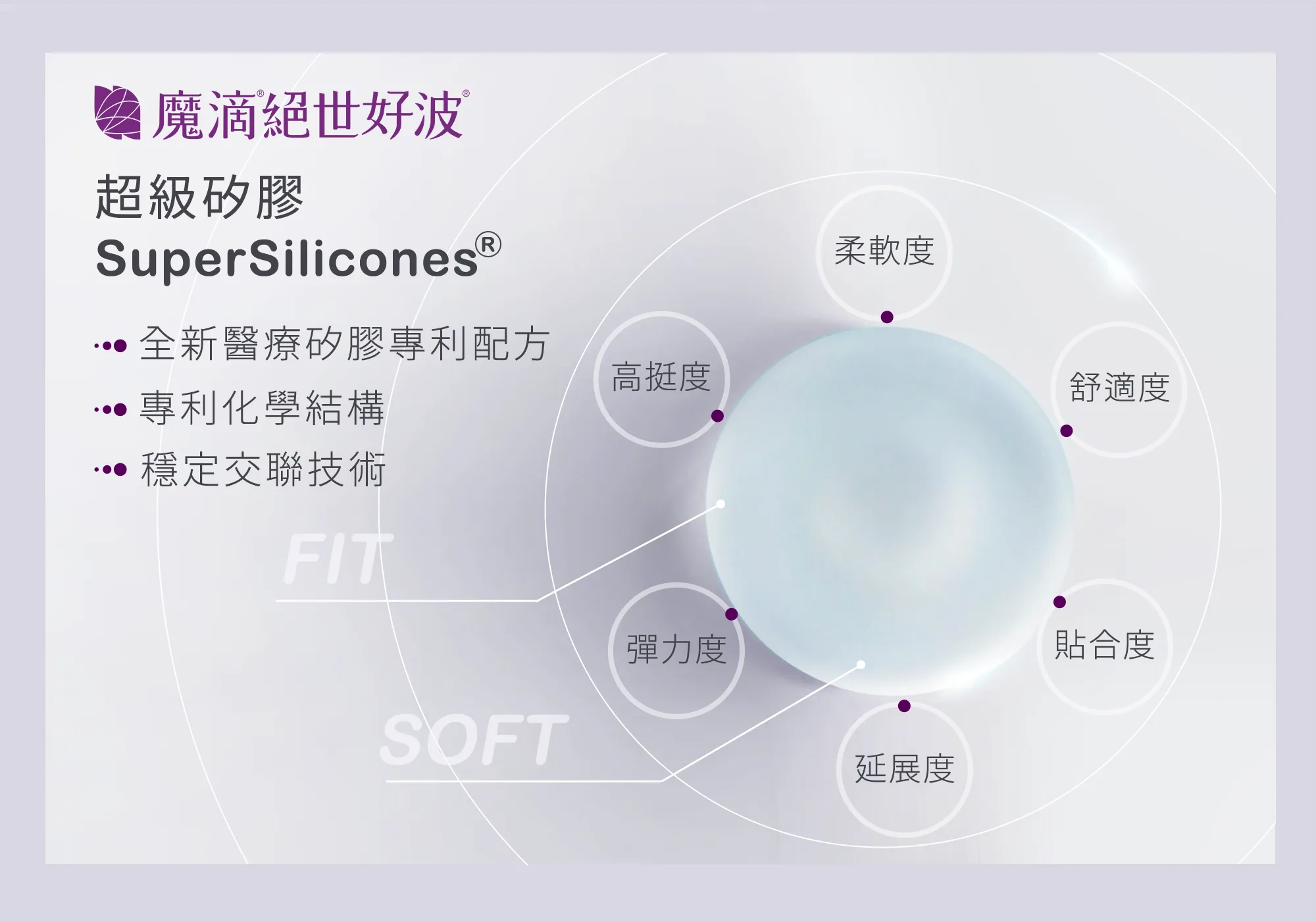 魔滴絕世好波超級矽膠