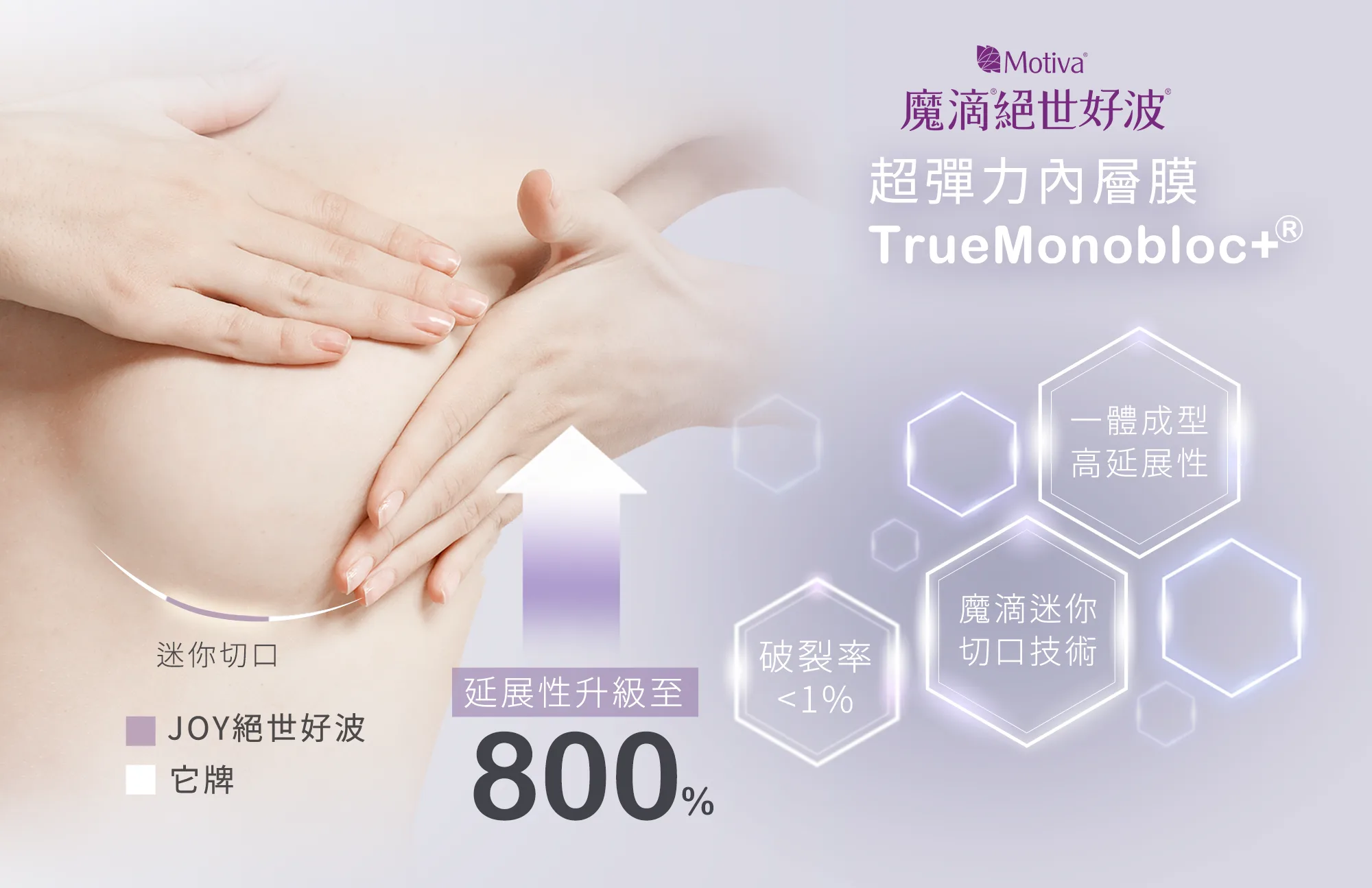 魔滴絕世好波超彈力內層膜