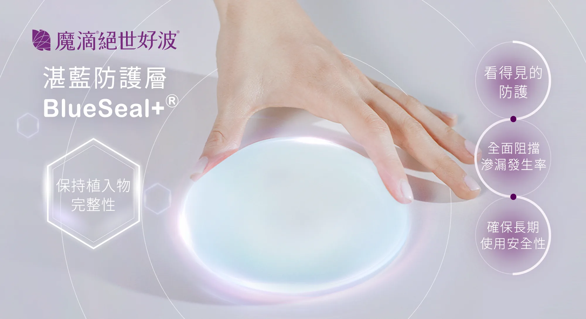 魔滴絕世好波湛藍防護層