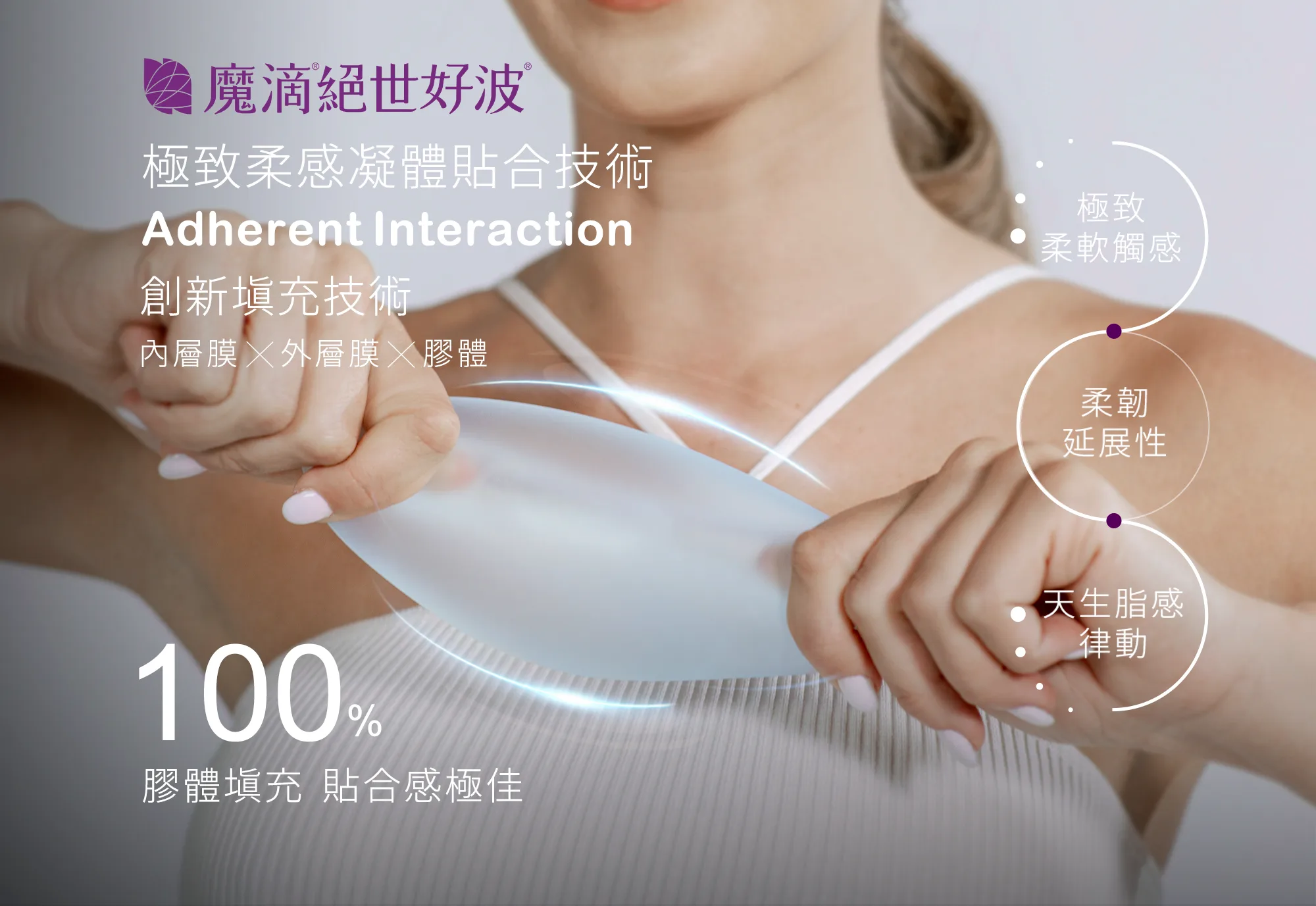 魔滴絕世好波柔感膠體貼合技術